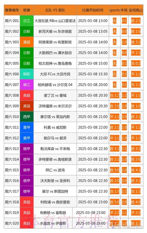 世界杯下注网站官方网址推荐