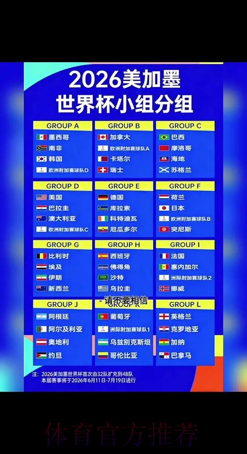 如何通过手机下注2026年世界杯,快速入门攻略 如何通过手机下注2026年世界杯,快速入门攻略