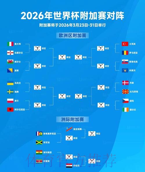 如何通过手机下注2026年世界杯,快速入门攻略 如何通过手机下注2026年世界杯,快速入门攻略