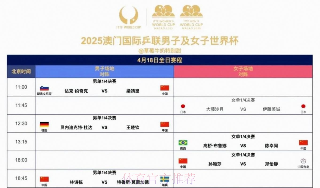 2026世界杯直播观看入口汇总 2026世界杯直播观看入口汇总
